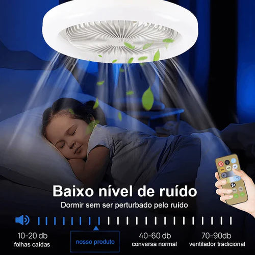 Luminárias LED com Ventilador | FanMaster